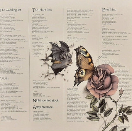 Kate Bush Never For Ever LP Album vinyl record 2018 Remastered reissue 180g