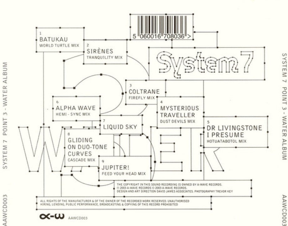 System 7 – Point 3 - Water Album CD Album tech house 2003 on A-Wave in digipak