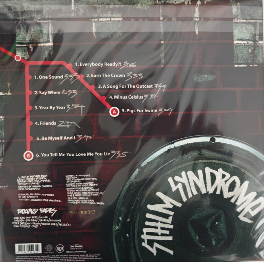Backyard Babies Stockholm Syndrome LP Album vinyl record clear & Black 2026