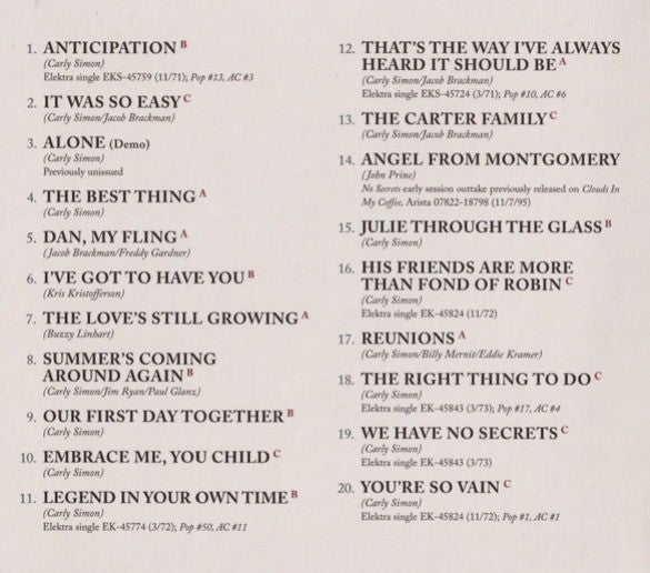 Carly Simon Jac Holzman These are the Good Old Days Remastered CD ALBUM 2023