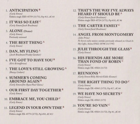 Carly Simon Jac Holzman These are the Good Old Days Remastered CD ALBUM 2023