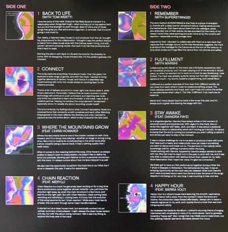 Ferry Corsten – Connect LP Album vinyl record  limited numbered purple 180g 2025